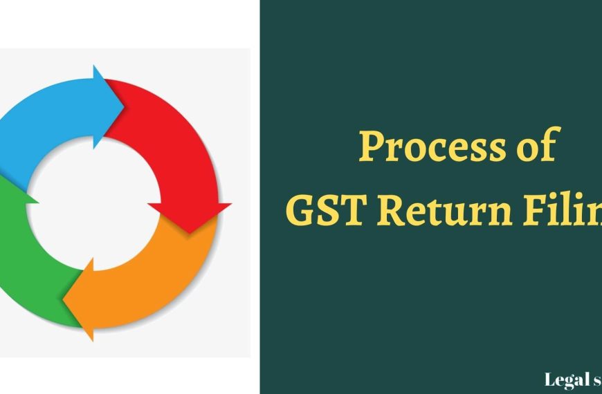 Tracking of GST Return Filing Status