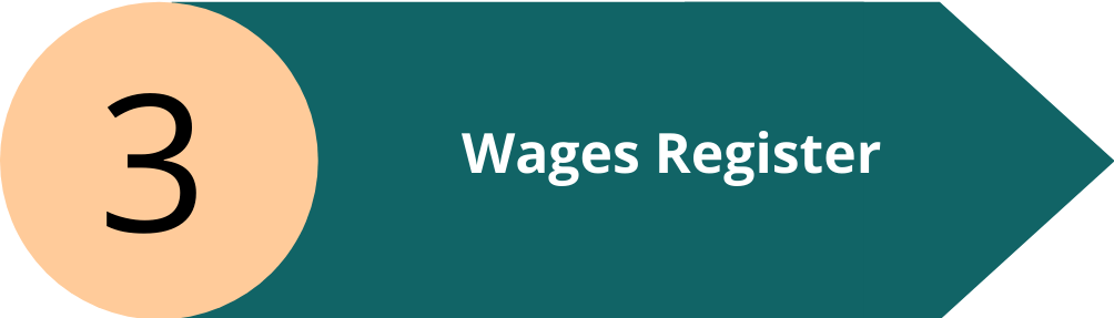 Wages Register