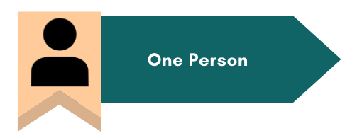 One Person